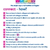 Connect Flashcard – Gwent Five Ways to Wellbeing